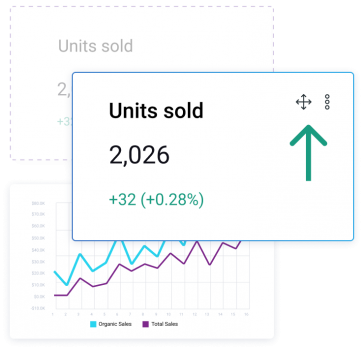 Elite Seller dashboard with a simple drag & drop interface