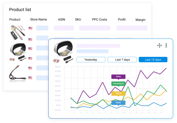 Elite Seller dashboard product lists