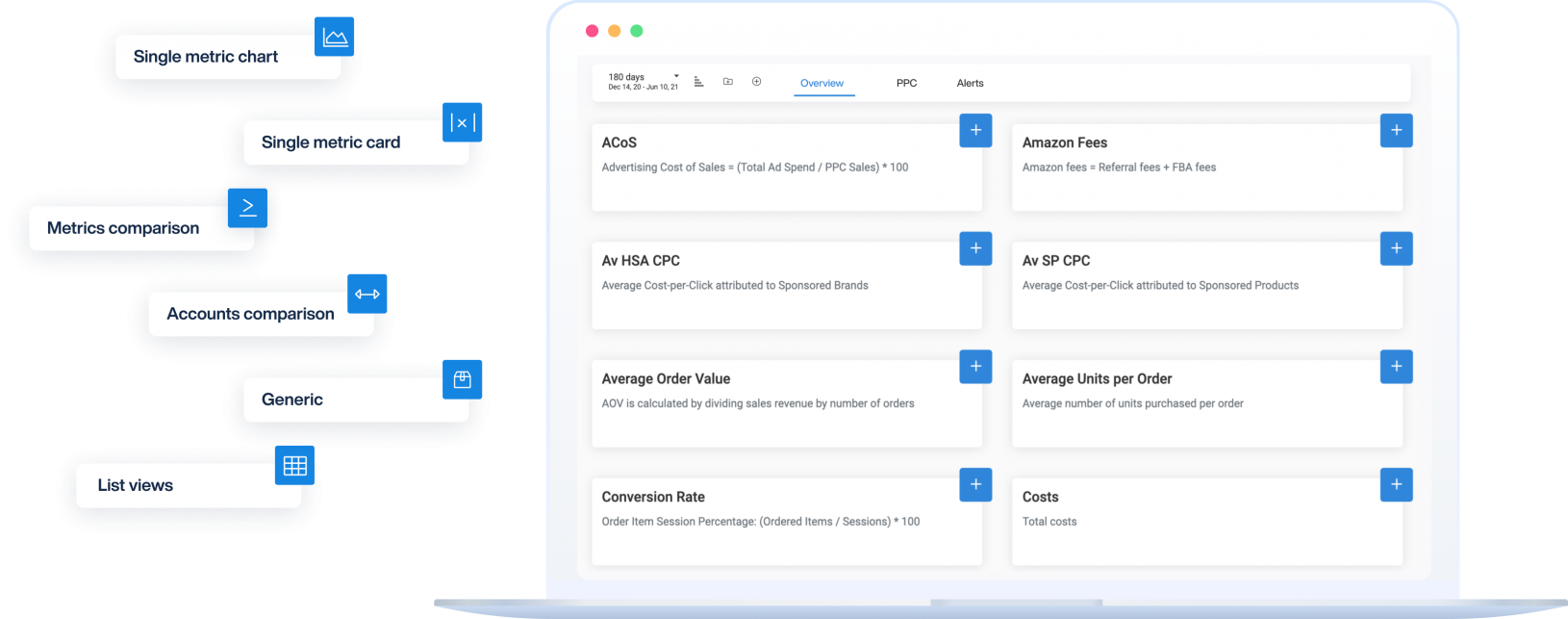 Elite Seller dashboard a lot of widget types