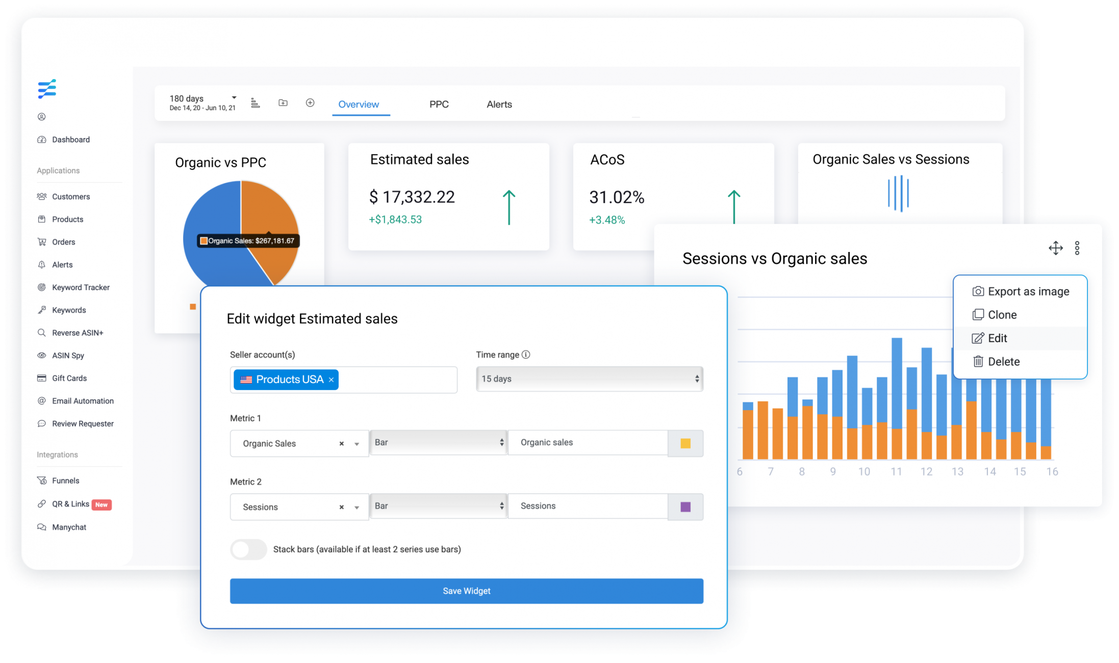 Customizable Amazon Dashboards