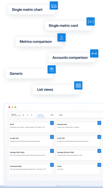 Elite Seller dashboard multiple widget types