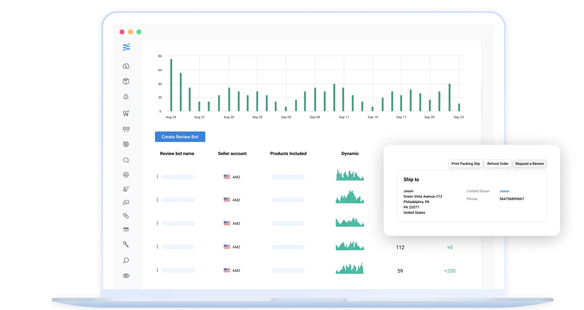 amazon review request tool