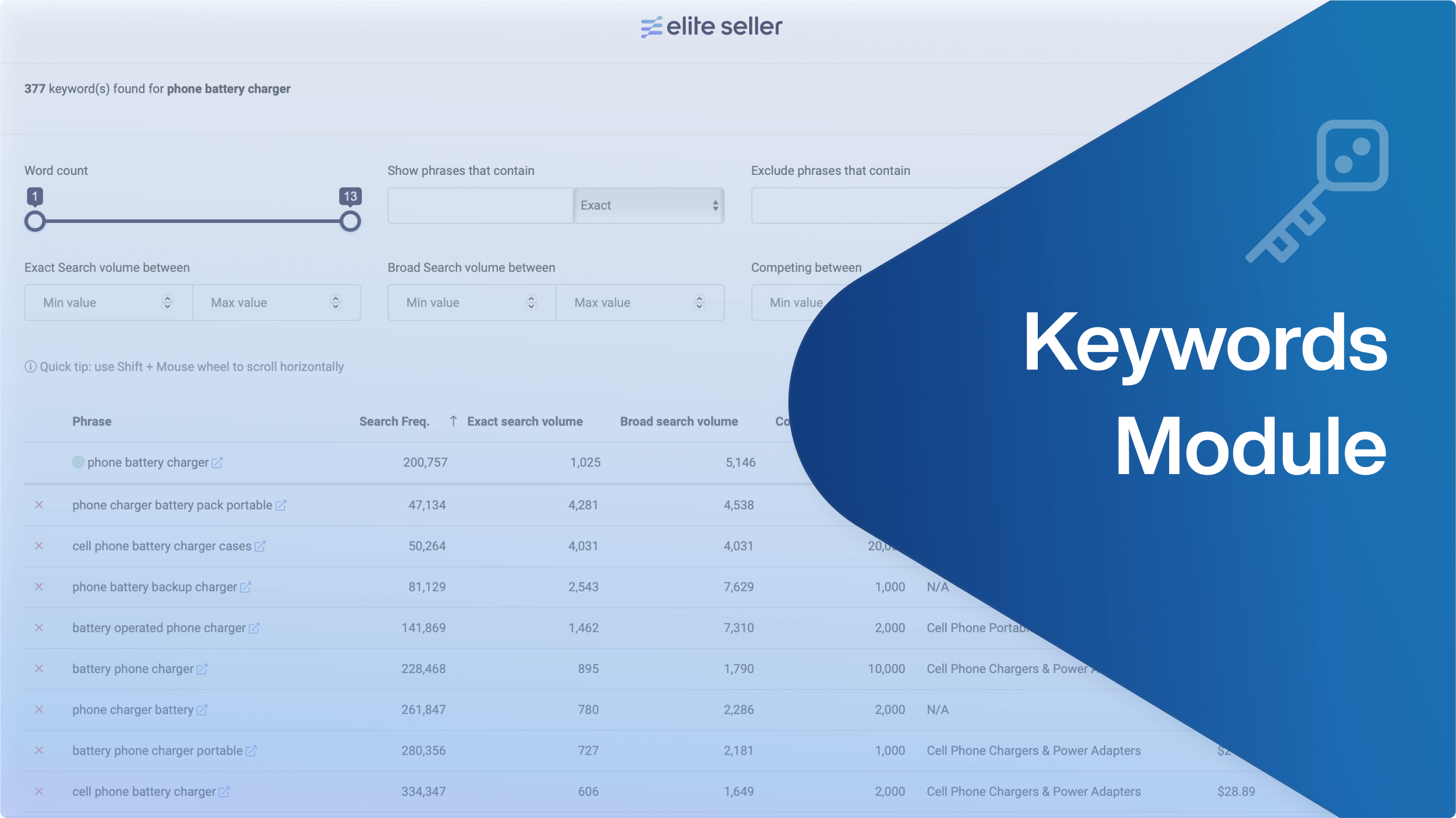 Elite Seller Amazon Keyword finder